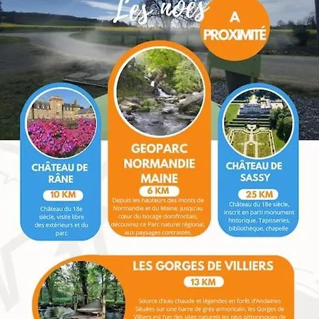 Holiday home Nuit En Amoureux Lignieres-Orgeres