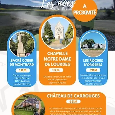 Nuit En Amoureux Holiday home